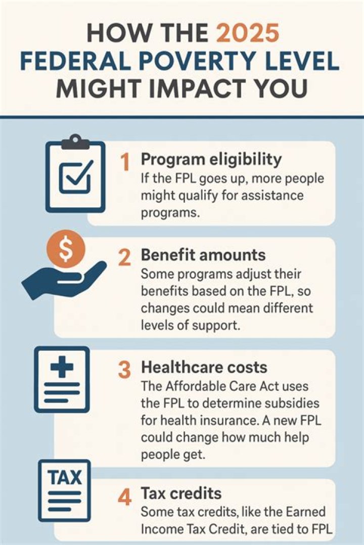What does the IRS consider family?