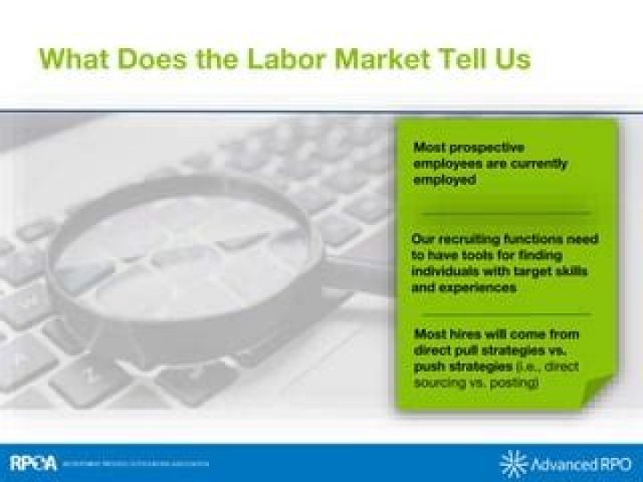What does the labor market tell us?