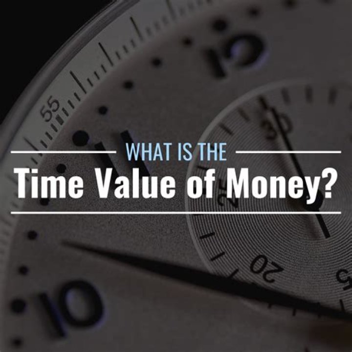 What does time value of money tell us?