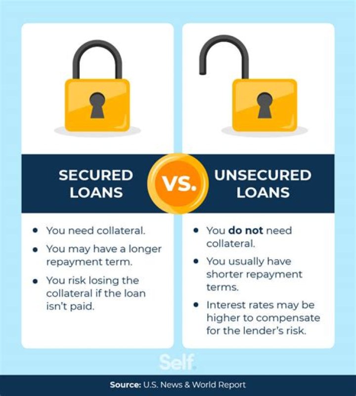What does unsecured property mean?