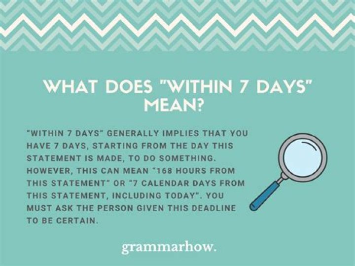 What does within 7 days of the due date mean?