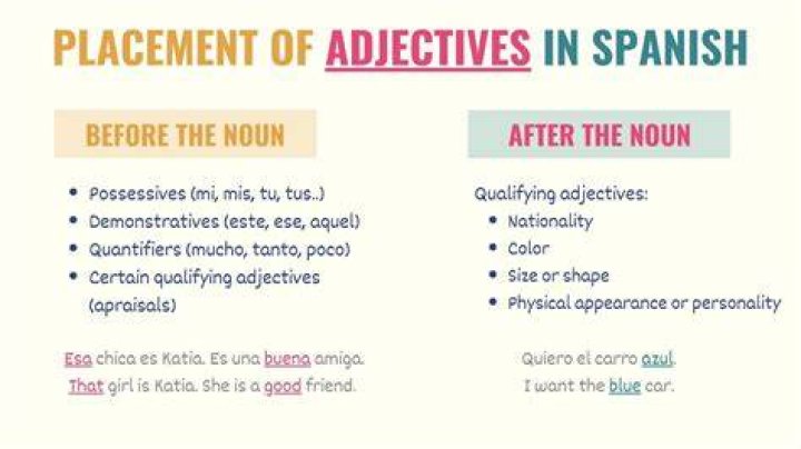 What does Yesta mean in Spanish?