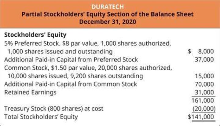 What effect will the acquisition of treasury stock have on stockholders equity?