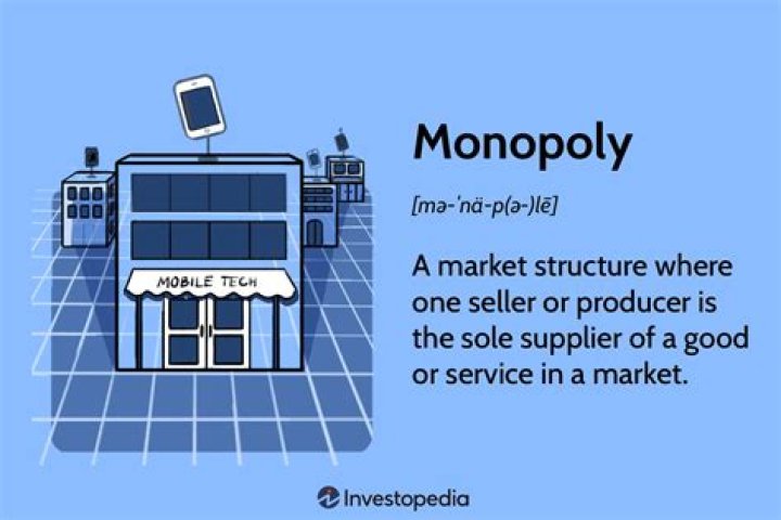 What ended monopolies in the US?