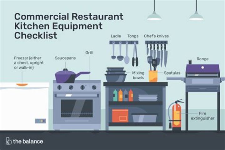 What equipment is needed for a BBQ restaurant?