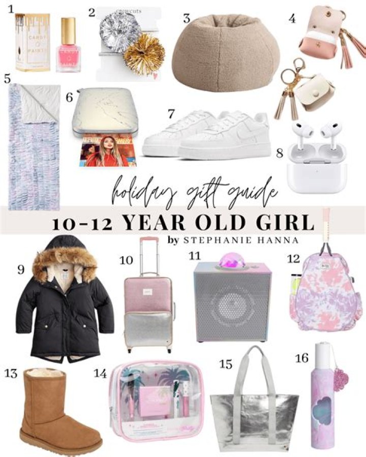 What every little girl wants for Christmas?