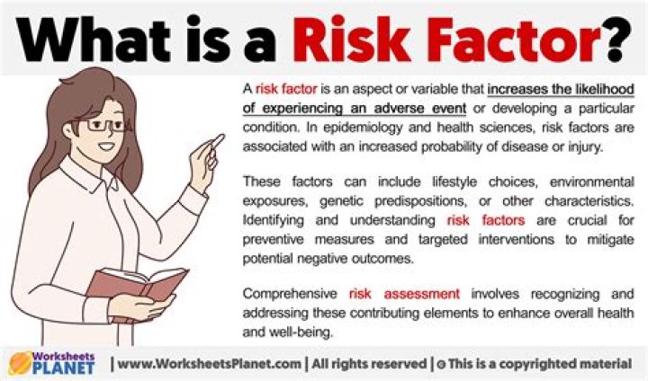 What factors would you use when assessing risk?