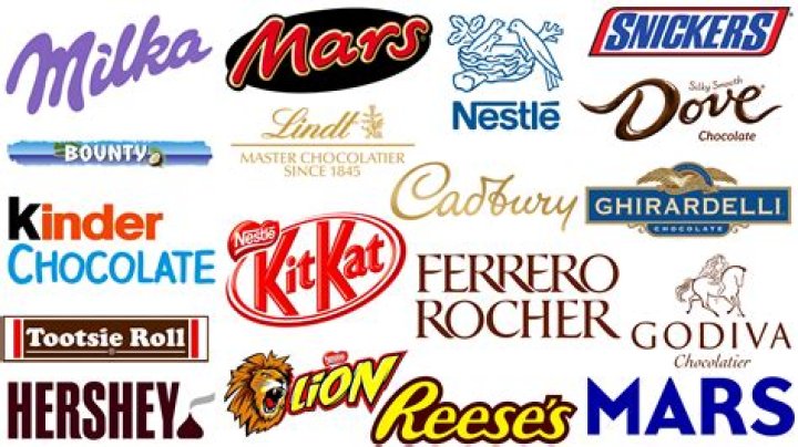 What famous brand starts with U?