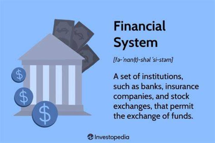What financial system means?