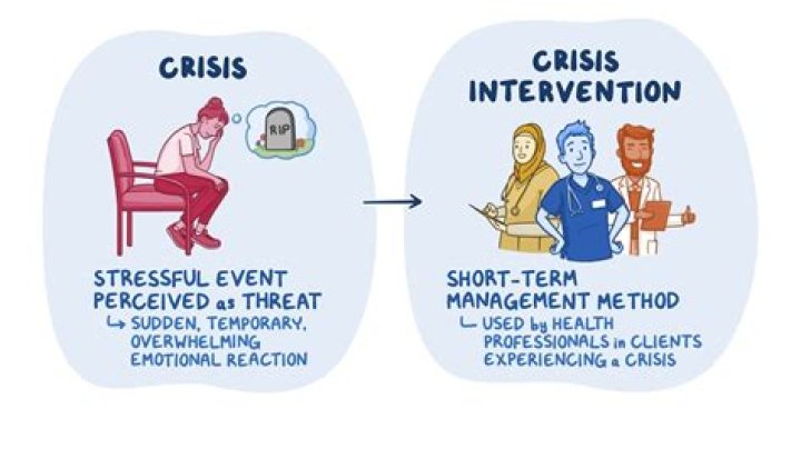 What foreign policy tool provides the nation with partners it can rely on in times of crisis?