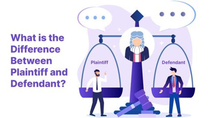 What happens after defendant is served?