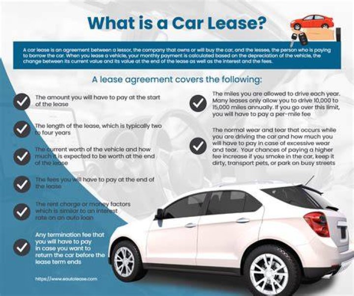 What happens if lease payments are reduced?