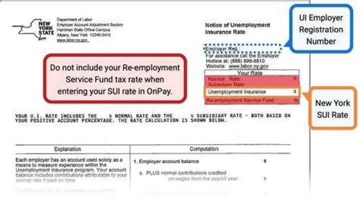 What happens if NYS unemployment overpays you?