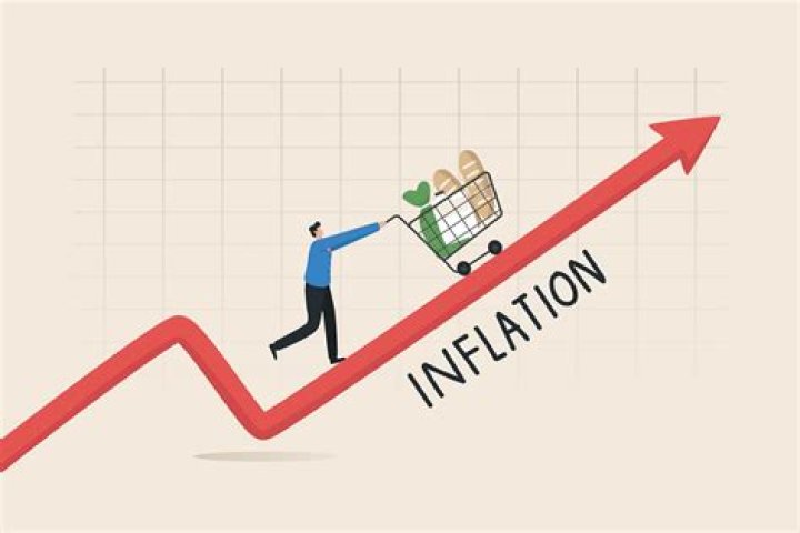 What happens to income with inflation?
