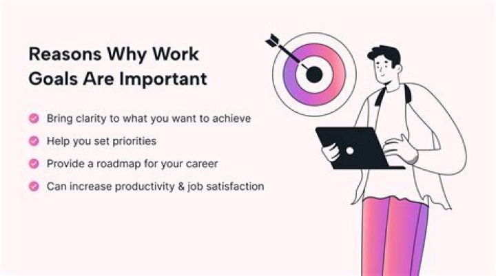 What happens when the goals of the organization and the goals of employees are not aligned?