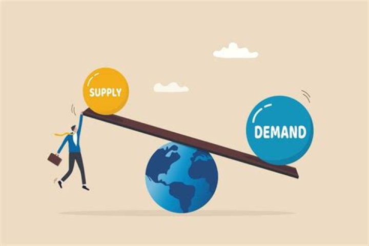 What happens when there is a sudden upswing in the aggregate demand in the economy?