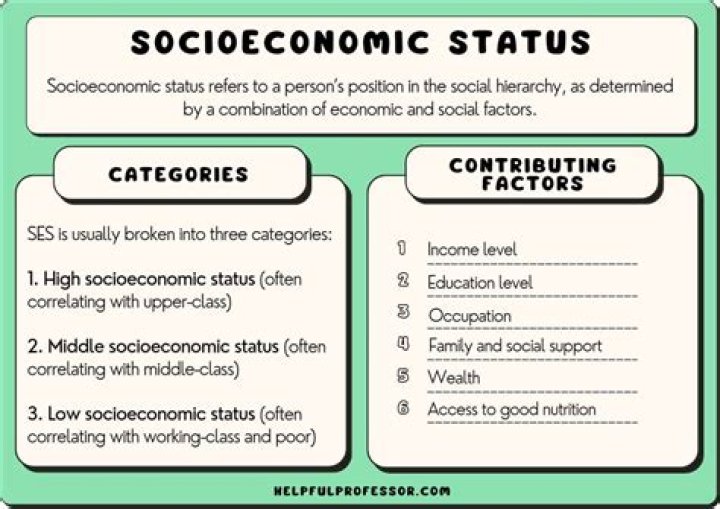 What impact does the EU have on businesses?