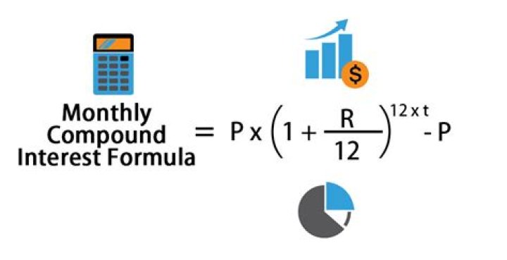 What interest rate compounded monthly is equivalent to 10 effective rate?