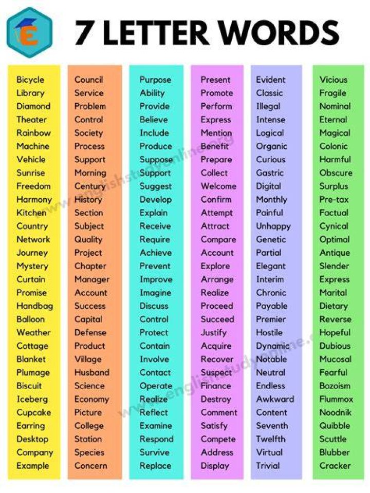 What is a 7 letter word meaning obedient?