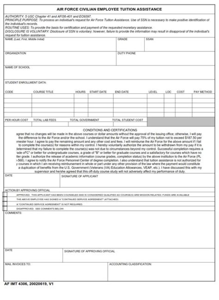 What is a AF Form 4009?