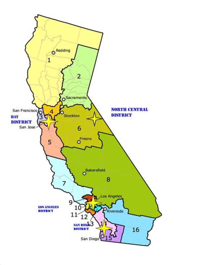 What is a business district in California?