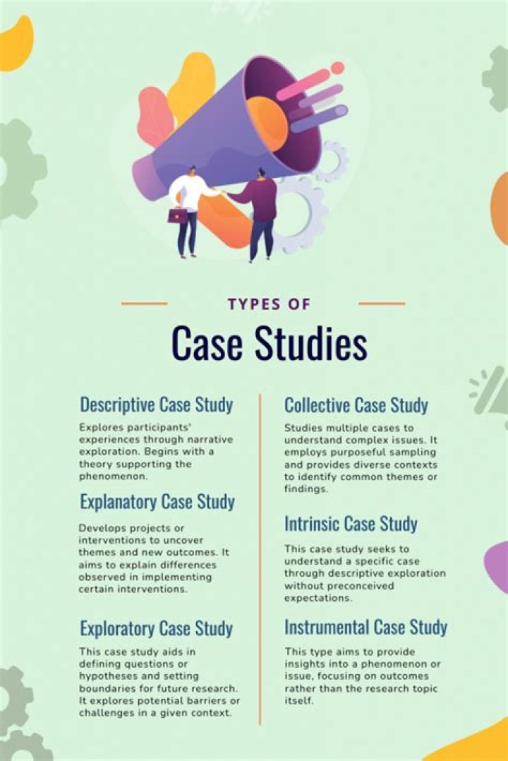 What is a case recall?