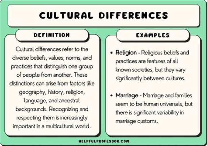 What is a cultural rhetoric?