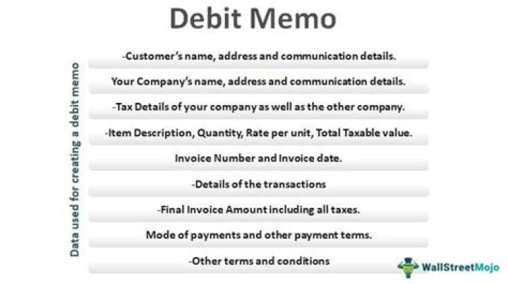 What is a debit memo and credit memo?