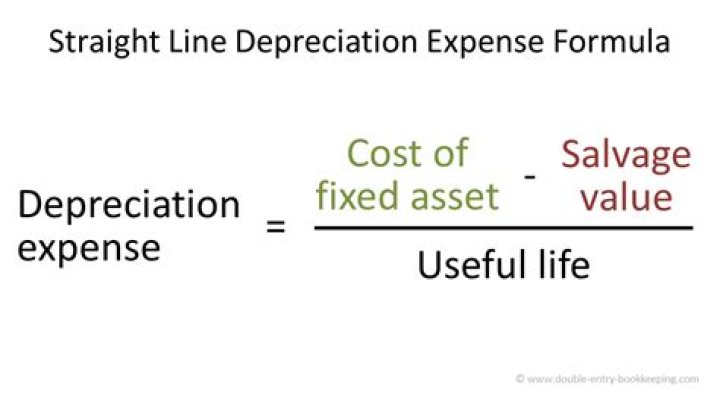 What is a depreciation expense?