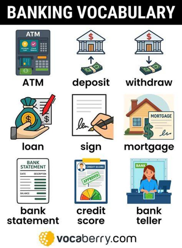 What is a DLC in banking terms?
