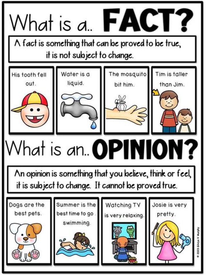 What is a fact pattern question?