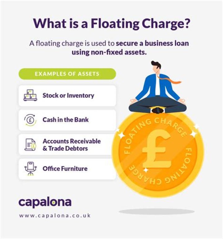What is a floating charge example?