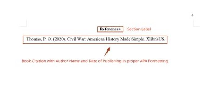 What is a formatted citation?