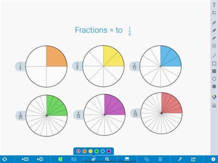 What is a fraction of a liter?