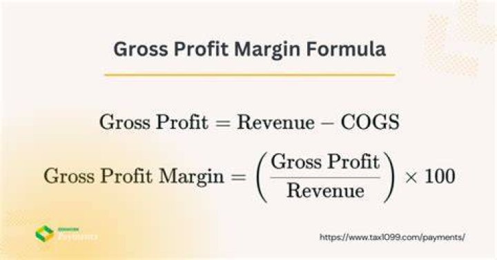 What is a good gross profit margin for retail?