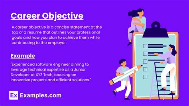 What is a good objective statement?