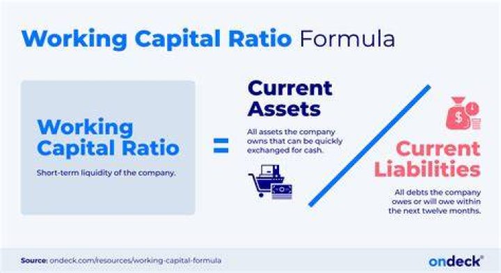 What is a good ratio for working capital?