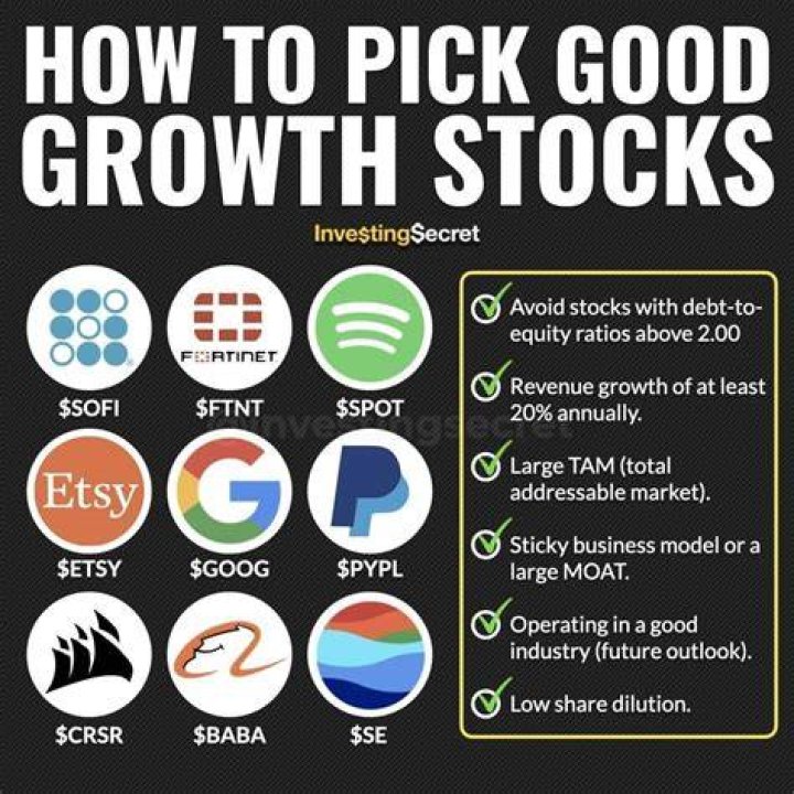 What is a good stock growth rate?