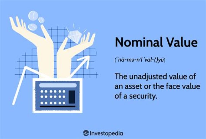 What is a nominal amount of money?