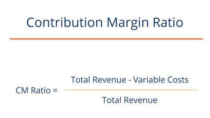 What is a normal contribution margin ratio?