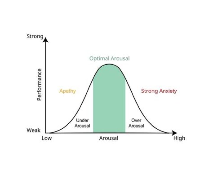 What is a OptiMAL test?