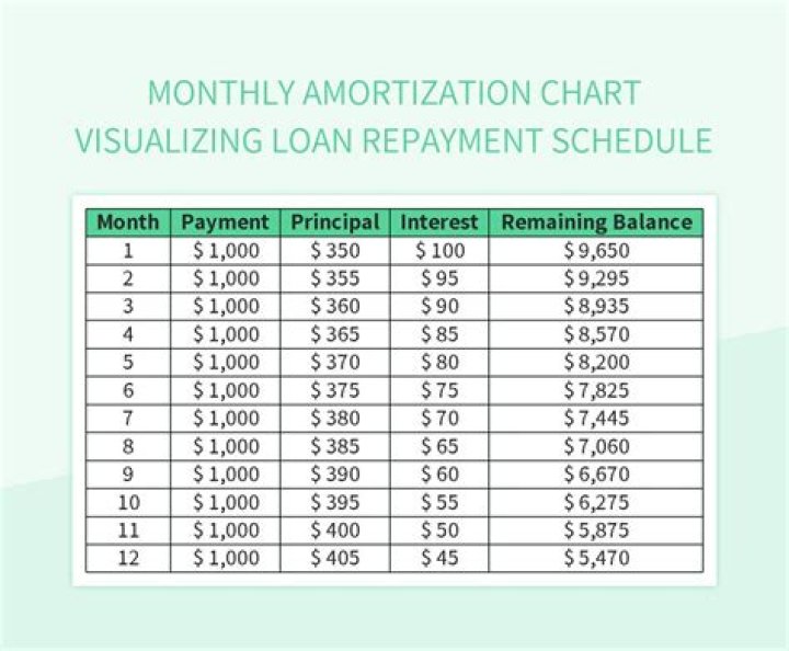 What is a payment option adjustable-rate mortgage?