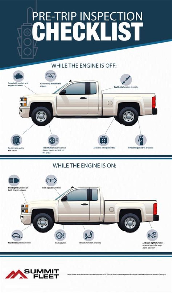 What is a PPM inspection?