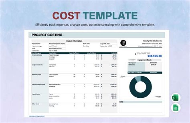 What is a project costing system?