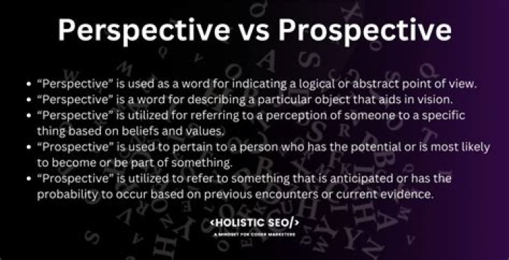 What is a prospective business?