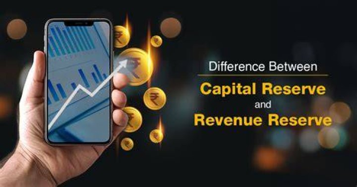 What is a reserve capital?