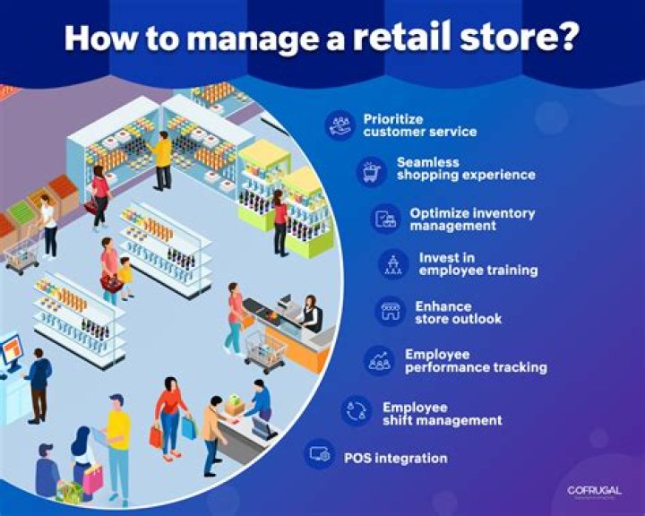 What is a retail outlet owned and operated by its members?