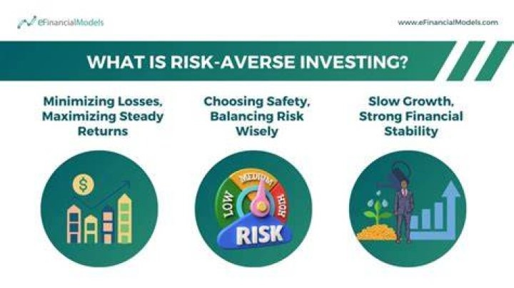 What is a risk-averse agent?