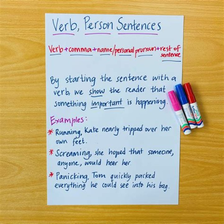 What is a sentence for perils?
