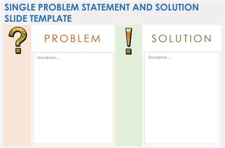 What is a solution to a question?